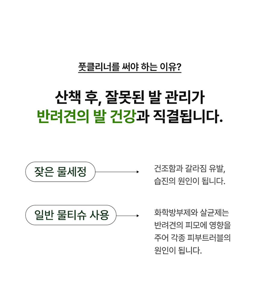 [무료배송] 리꼬르소 독 워클리 워터리스 클리너 200ml 5번째
