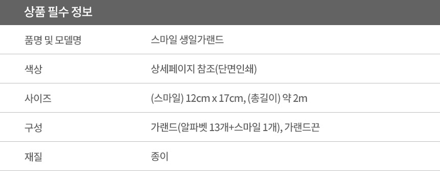 [무료배송] 까까묵자 생일 파티 세트 10번째