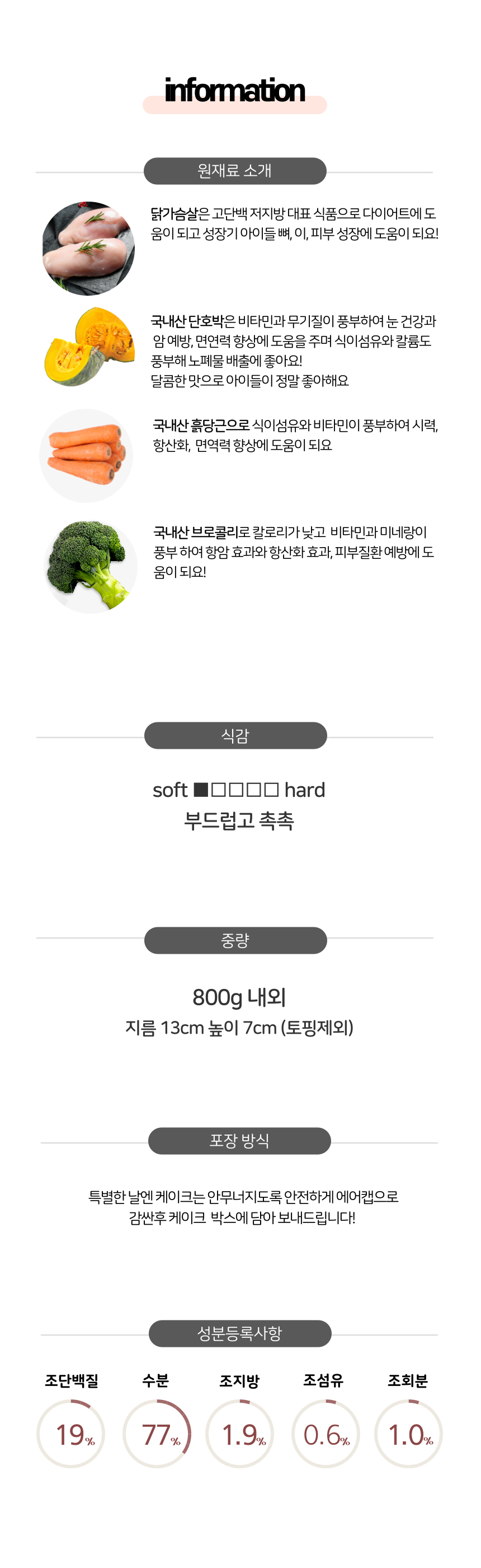 [무료배송] 까까묵자 생일 파티 세트 7번째