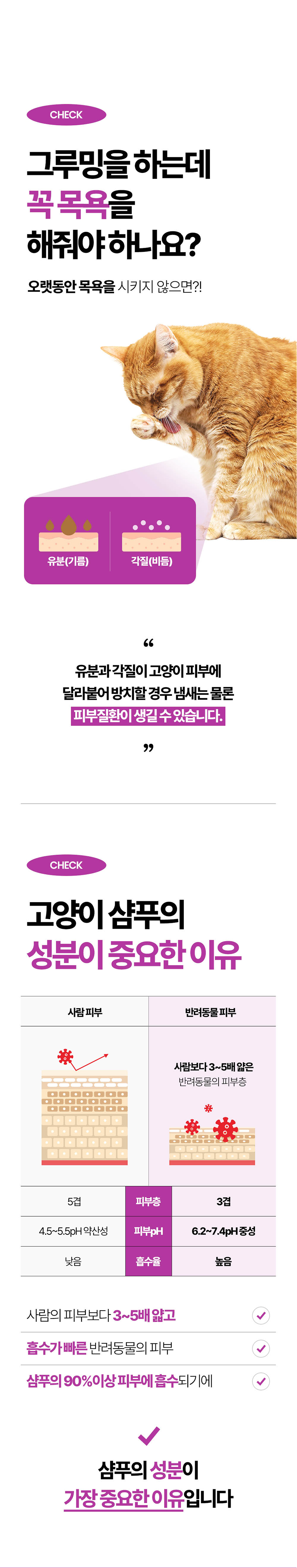 [무료배송] 하이포닉 캣 저자극 샴푸 무향 100ml 2번째