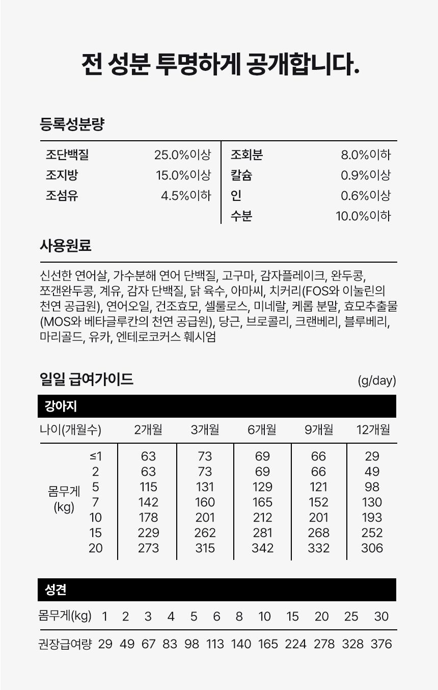 [NEW신상][사료샘플] 아이누 심플리야미 살몬포독 스킨&아이즈 40g 9번째