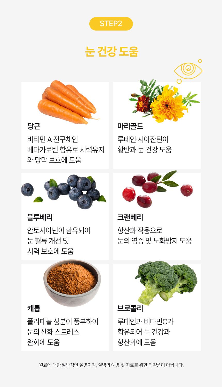 [NEW신상][사료샘플] 아이누 심플리야미 살몬포독 스킨&아이즈 40g 29번째