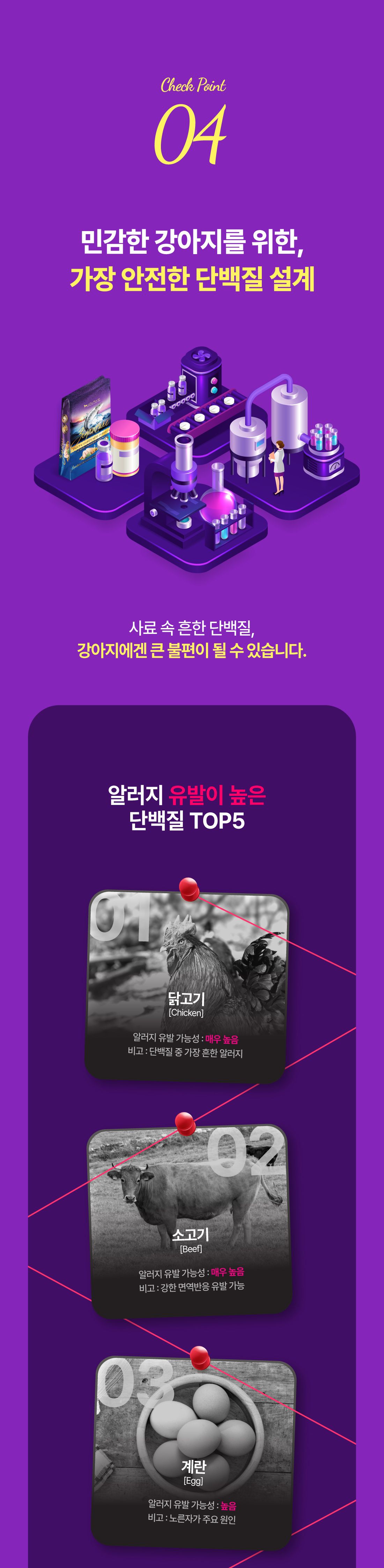 지그니쳐 독 화이트피쉬 포뮬라 5.66kg 6번째