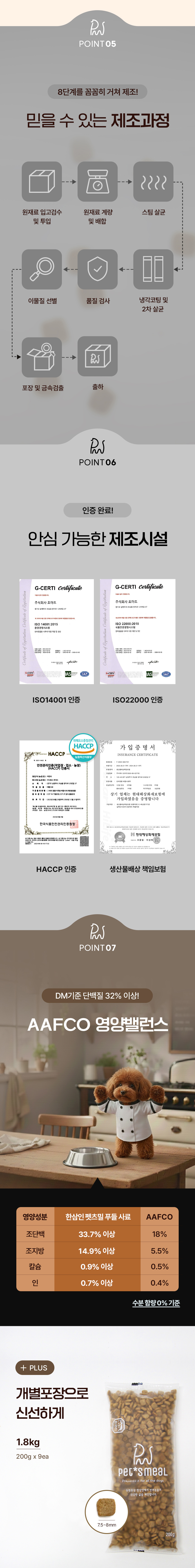 [NEW신상][무료배송] 한삼인 펫츠밀 푸들 사료 1.8kg 18번째