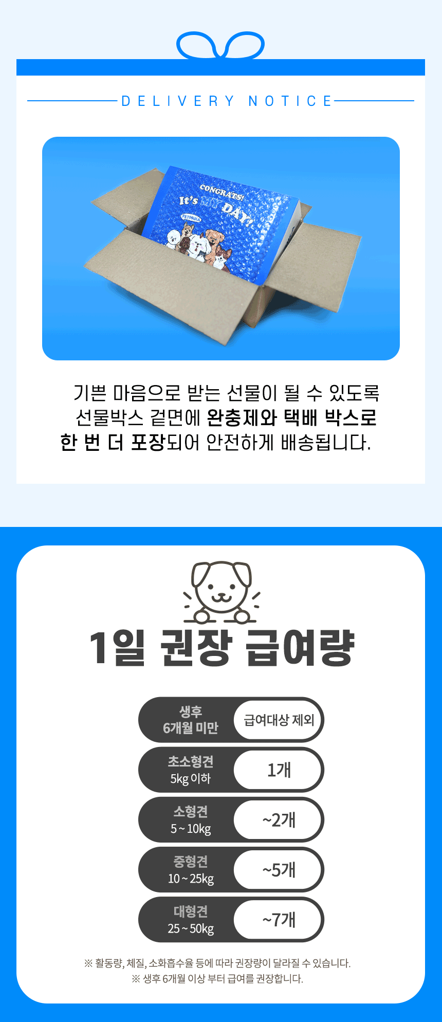 [무료배송]  펫프리카 독 수제간식 5종 선물세트 390g 4번째