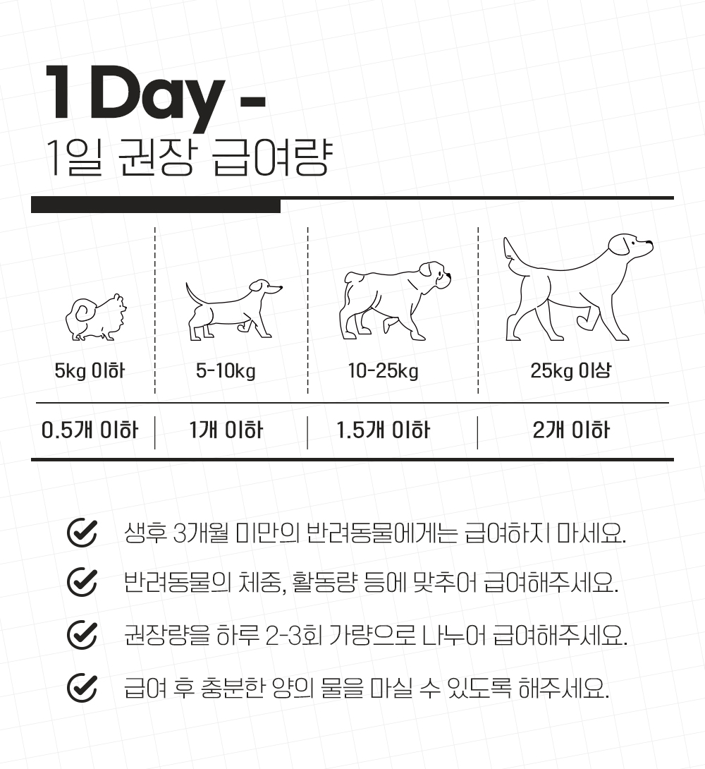 [무료배송] 온날 솔찬트릿 동결건조 통메추리 3개입 14번째