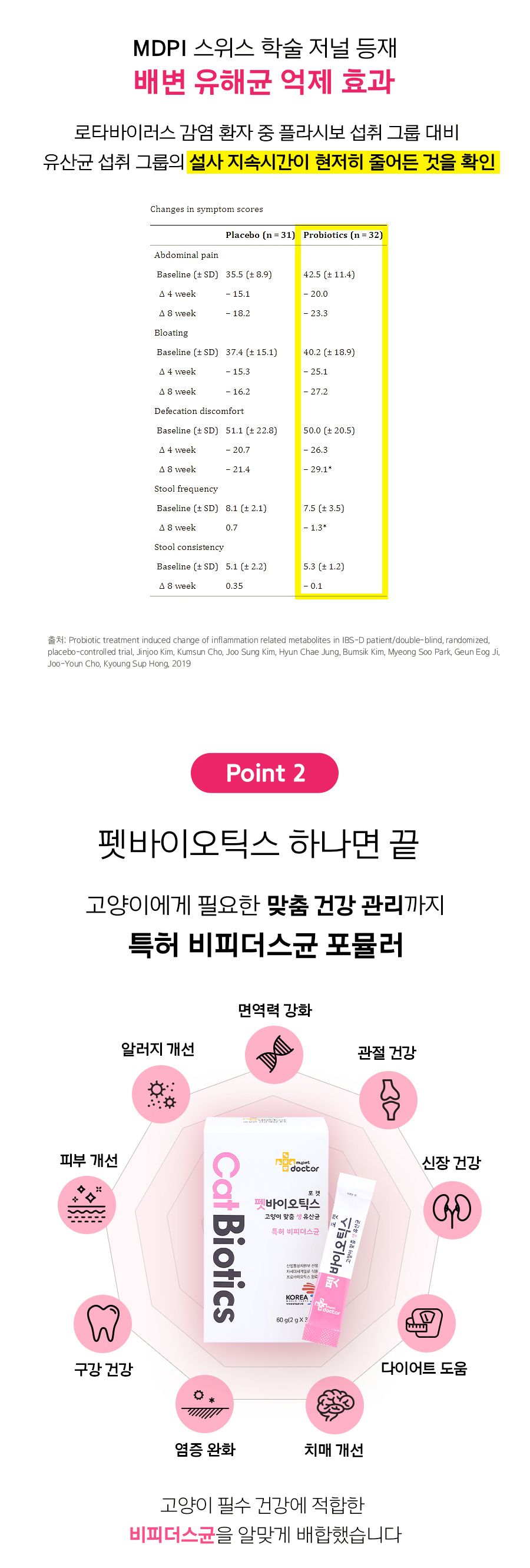 [무료배송] 마이펫닥터 펫바이오틱스 포 캣 60g 6번째