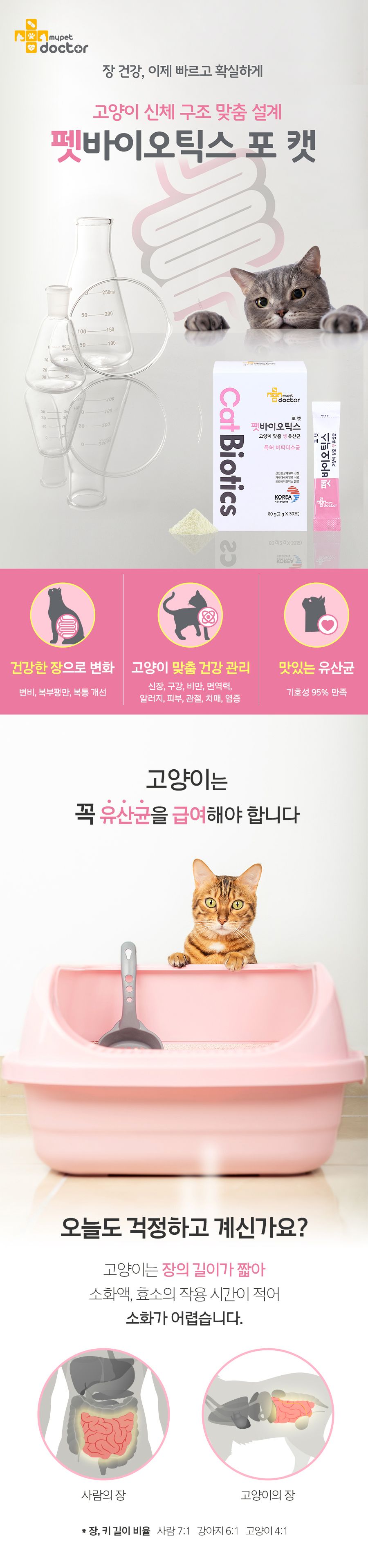 [무료배송] 마이펫닥터 펫바이오틱스 포 캣 60g 1번째