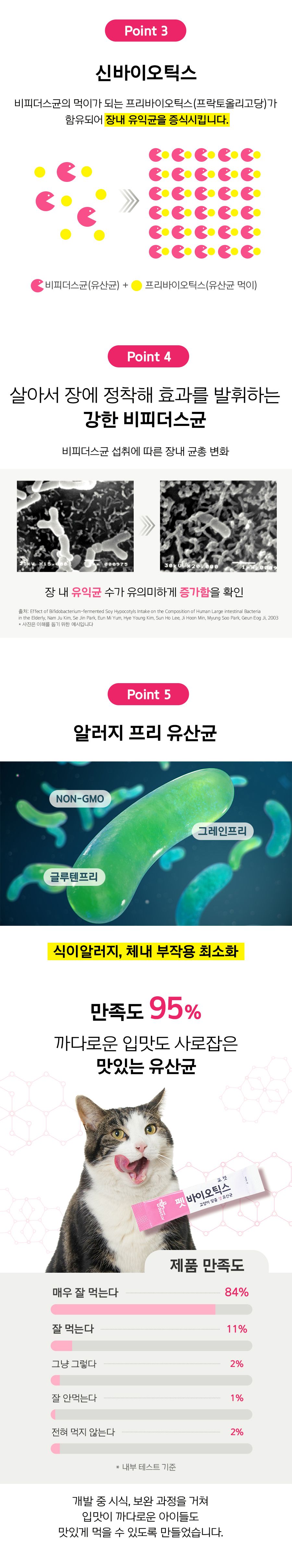 [무료배송] 마이펫닥터 펫바이오틱스 포 캣 60g 9번째