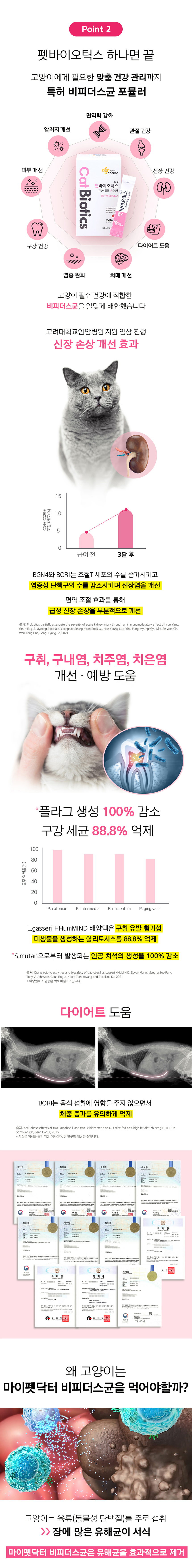 [무료배송] 마이펫닥터 펫바이오틱스 포 캣 60g 3번째