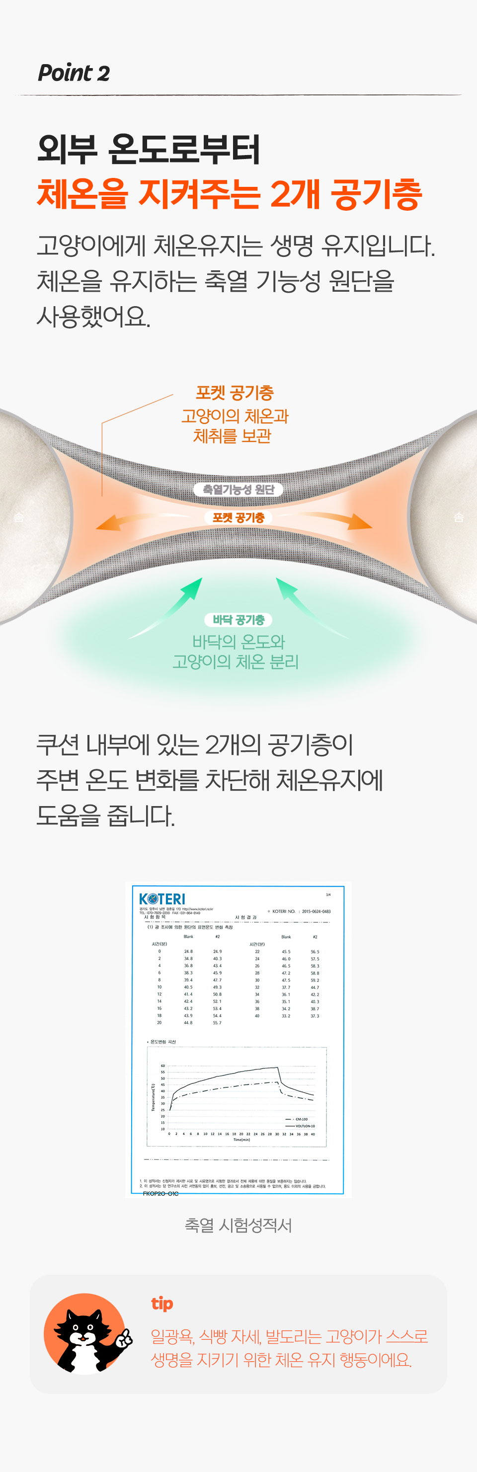 [리뉴얼] 닥터펠리스 포캣네스트 그레이/브라운 + 미니 러빙매트 증정 11번째