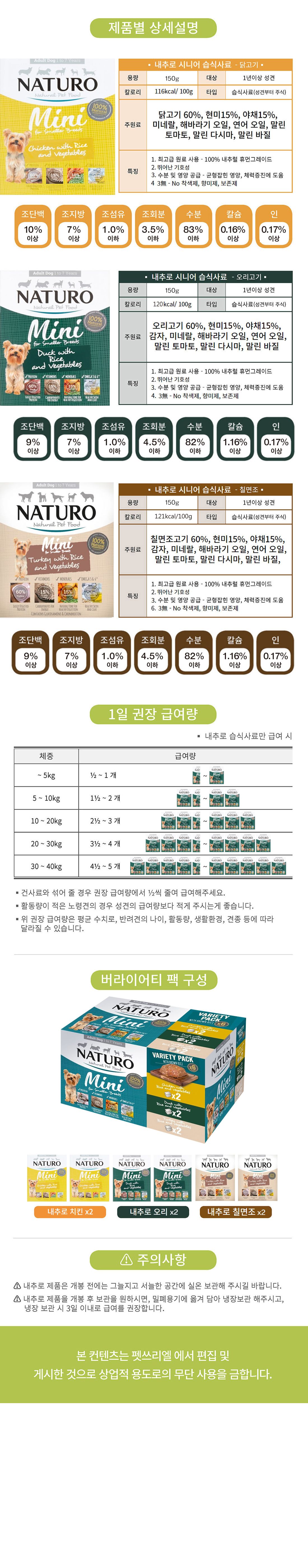 내추로 독 버라이어티 미니 캔 치킨&칠면조&오리 150g*6ea 3번째