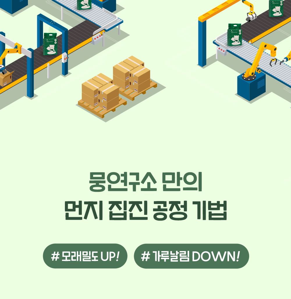 [무료배송] 뭉연구소 사막화방지 두부모래 녹차향 6L 13번째