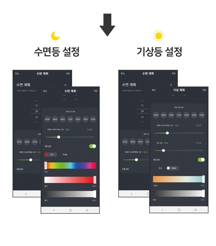 [무료배송] 텐플 나이트버드 스마트전구 11번째