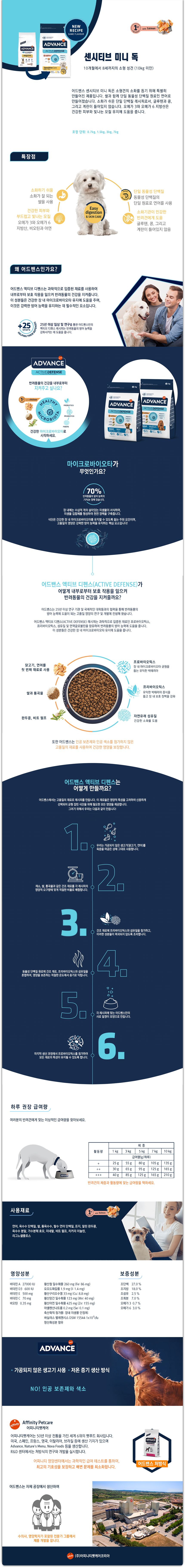 [무료배송] 어드밴스 독 센시티브 미니 7kg 1번째