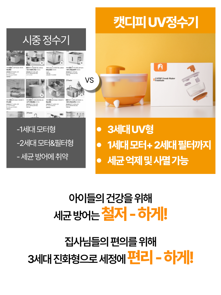 [NEW신상][무료배송] 캣디피 프레시워터 uv정수기 고양이 전용 자동급수기 정수기 36번째