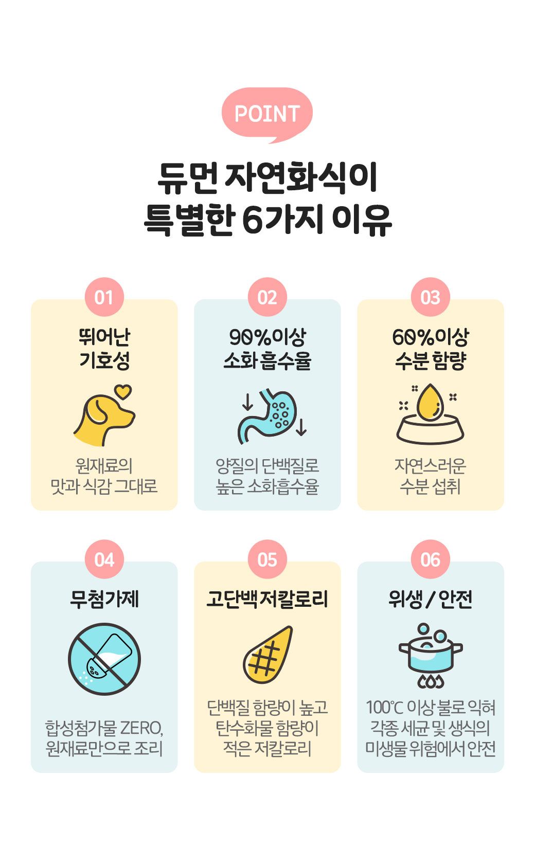 [무료배송] 듀먼 독 자연화식 닭가슴살&채소 오리지널 50g*15+1팩 2번째