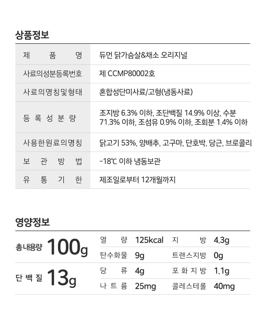 [무료배송][23팩] 듀먼 독 자연화식 한달의행복 패키지 100g 20번째