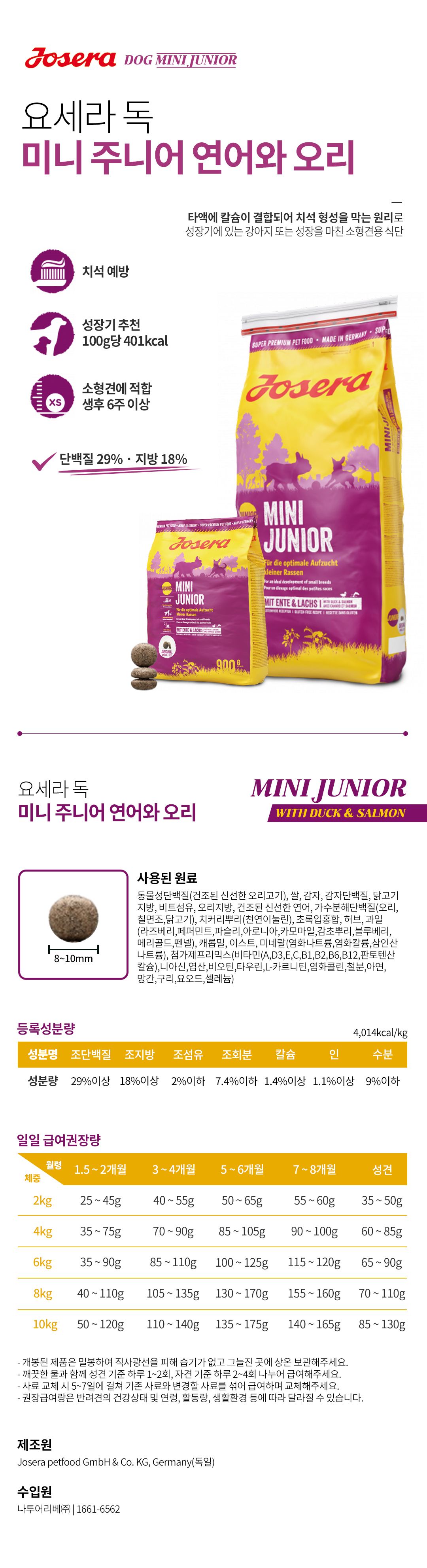 요세라 독 미니 주니어 연어&오리 15kg 2번째