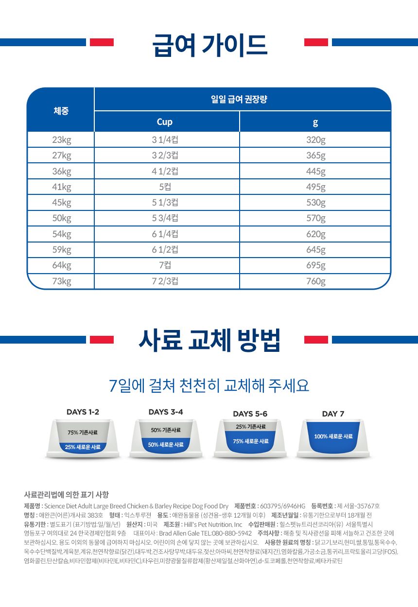 [핑프특가][유통기한임박, 26년4월1일] 힐스 독 어덜트 라지브리드 6.8kg 7번째