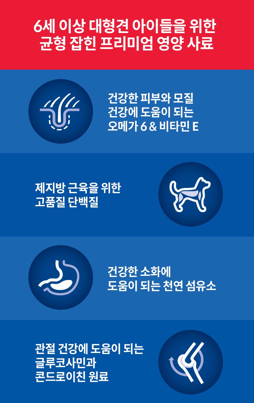 [핑프특가][유통기한임박, 26년4월1일] 힐스 독 어덜트 라지브리드 6.8kg 3번째