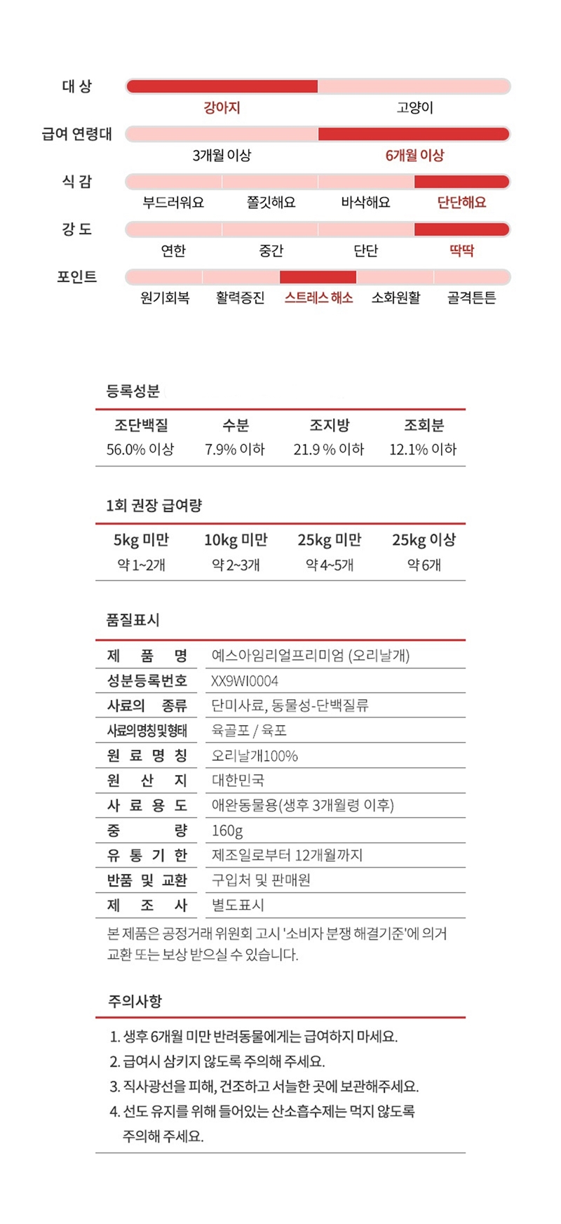[무료배송] [추가증정] 골드로니 예스아임리얼 오래먹는 오리날개 160g + 순살스틱 2p 증정 17번째