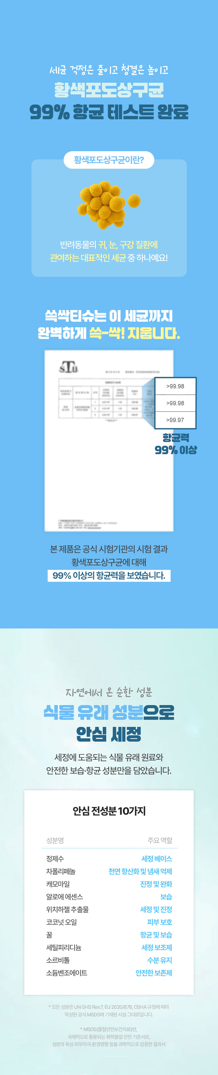 [NEW신상][무료배송] 크레용펫 눈,귀,입 쓱싹 핑거 티슈 60매 4번째