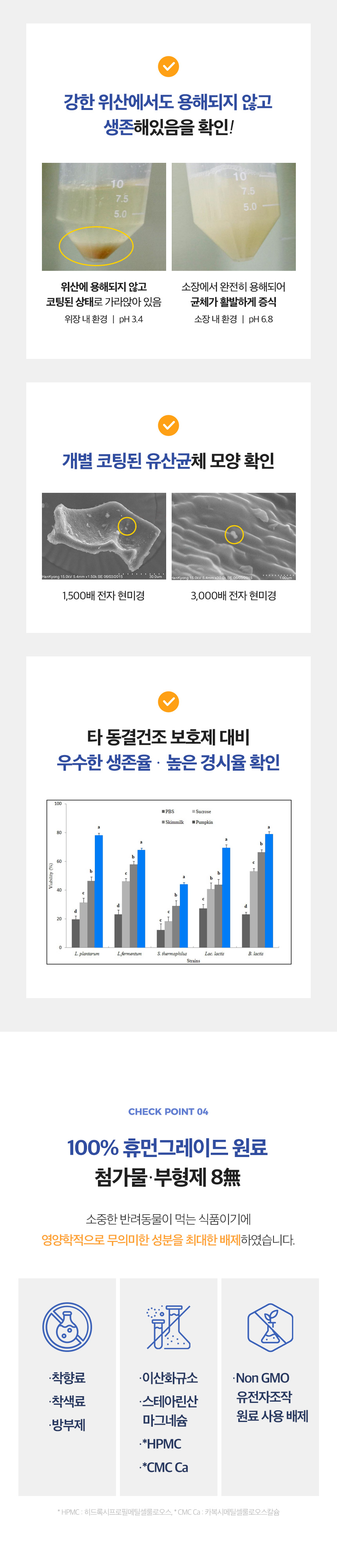 [무료배송] 옵티펫 유산균 응가 쑥 SSUK 30개입 10번째