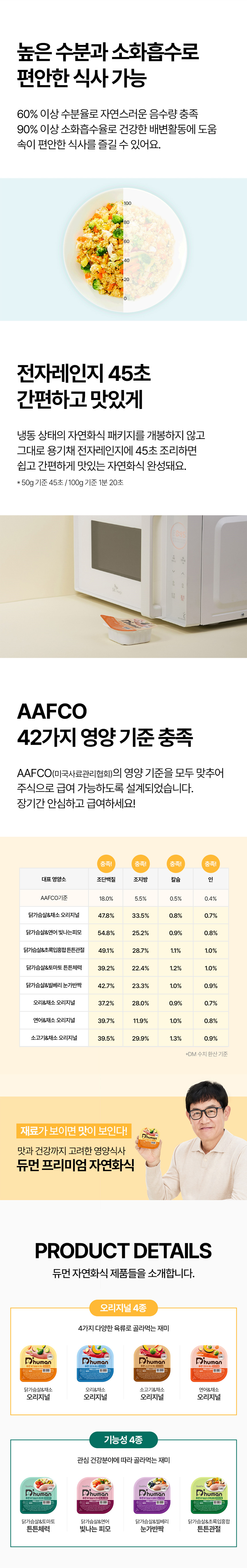 [무료배송] 듀먼 독 자연화식 오리안심&채소 맛보기 샘플 50g*4팩 3번째