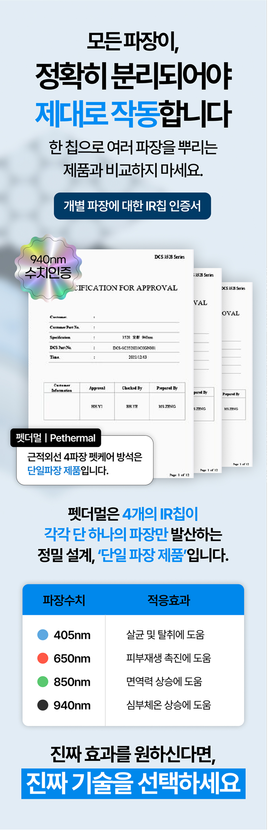 [NEW신상][무료배송] 펫더멀 4파장 근적외선 슬개골 케어 펫방석 24번째
