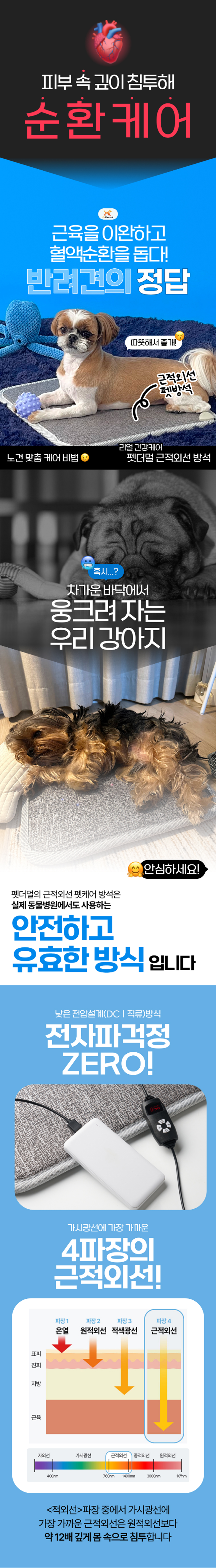 [NEW신상][무료배송] 펫더멀 4파장 근적외선 슬개골 케어 펫방석 6번째