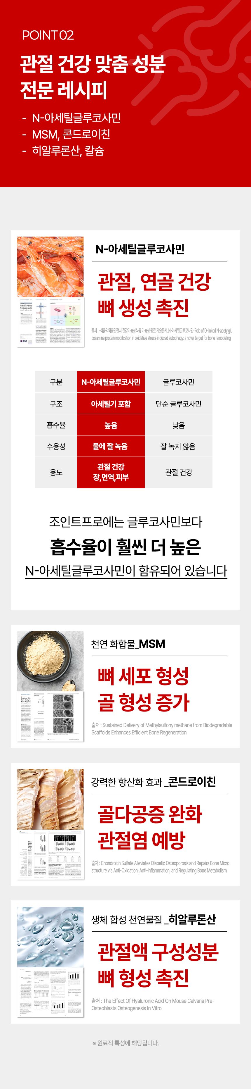 [브랜드전]펫생각 임상완료 조인트 프로 관절 칼슘 슬개골 연골 영양제 60정 29번째