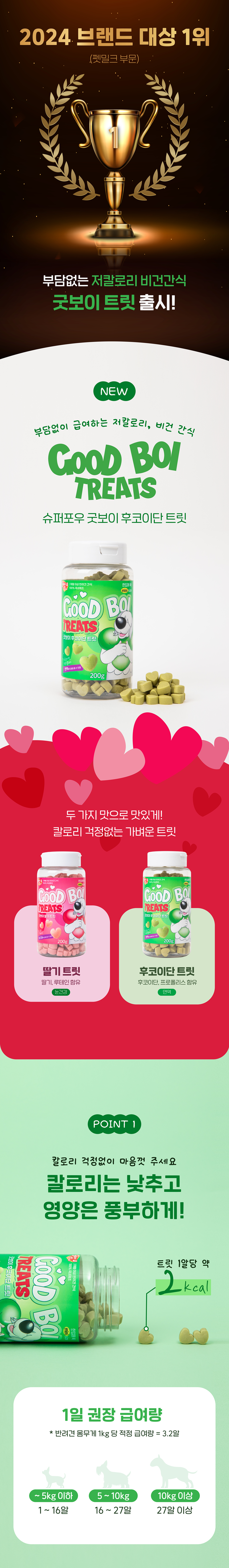 [NEW신상][무료배송] 슈퍼포우 굿보이트릿 후코이단 200g 1번째