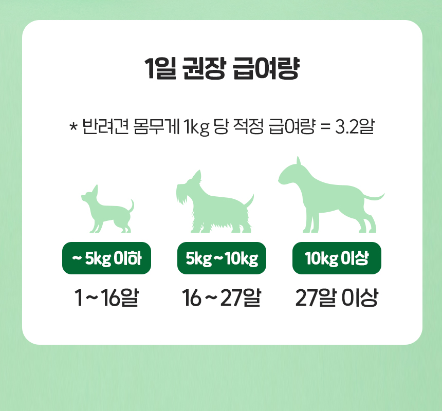 [무료배송] 슈퍼포우 굿보이트릿 후코이단 200g 6번째
