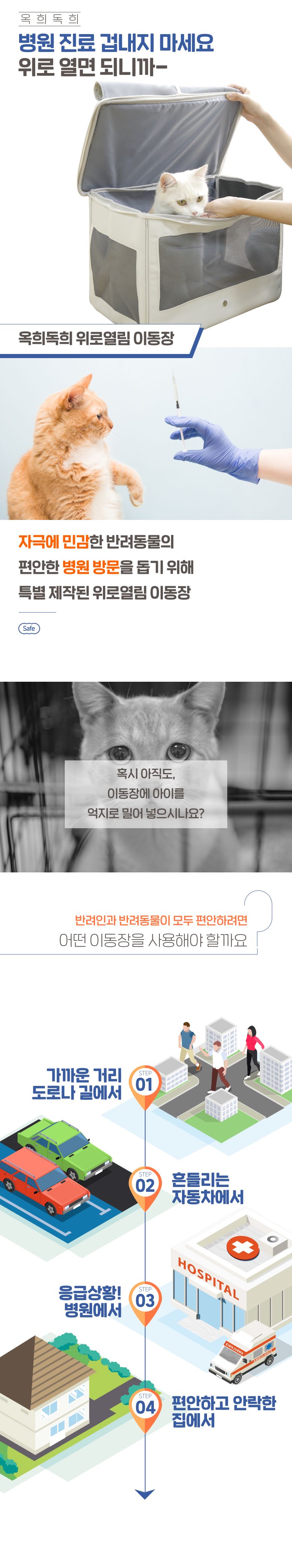 [무료배송] 옥희독희 위로열림 이동장 4번째