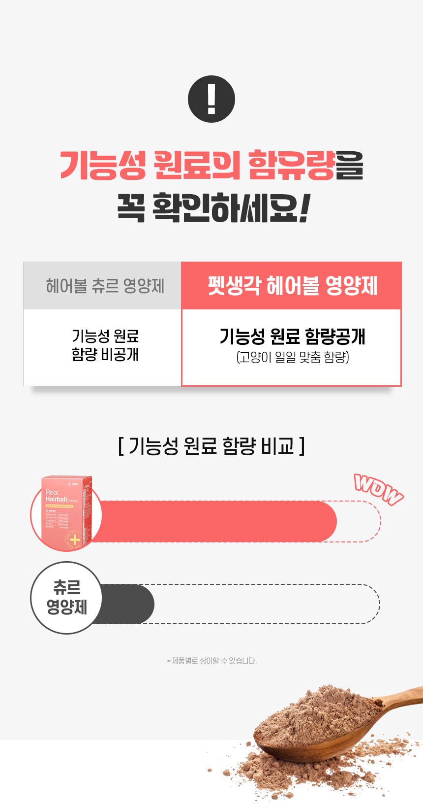 [체험팩] 펫생각 캣 데일리케얼 리얼 헤어볼 영양제 2g*7p 17번째