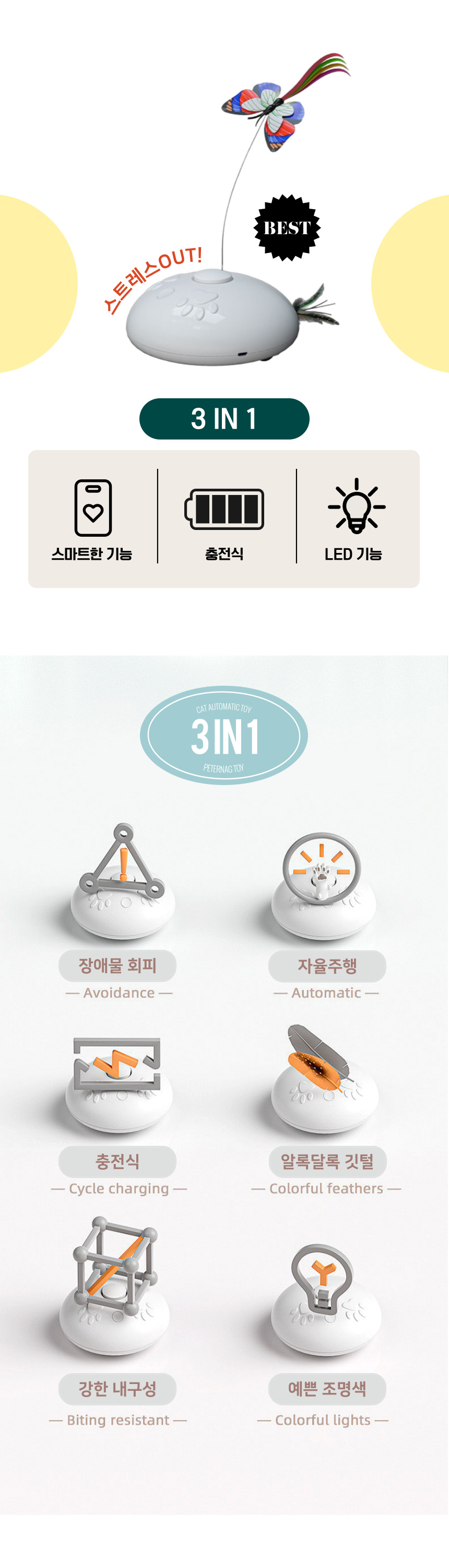 [NEW신상][무료배송] 펫이랑 캐치미 고양이 자동장난감 꼬리잡기 3번째