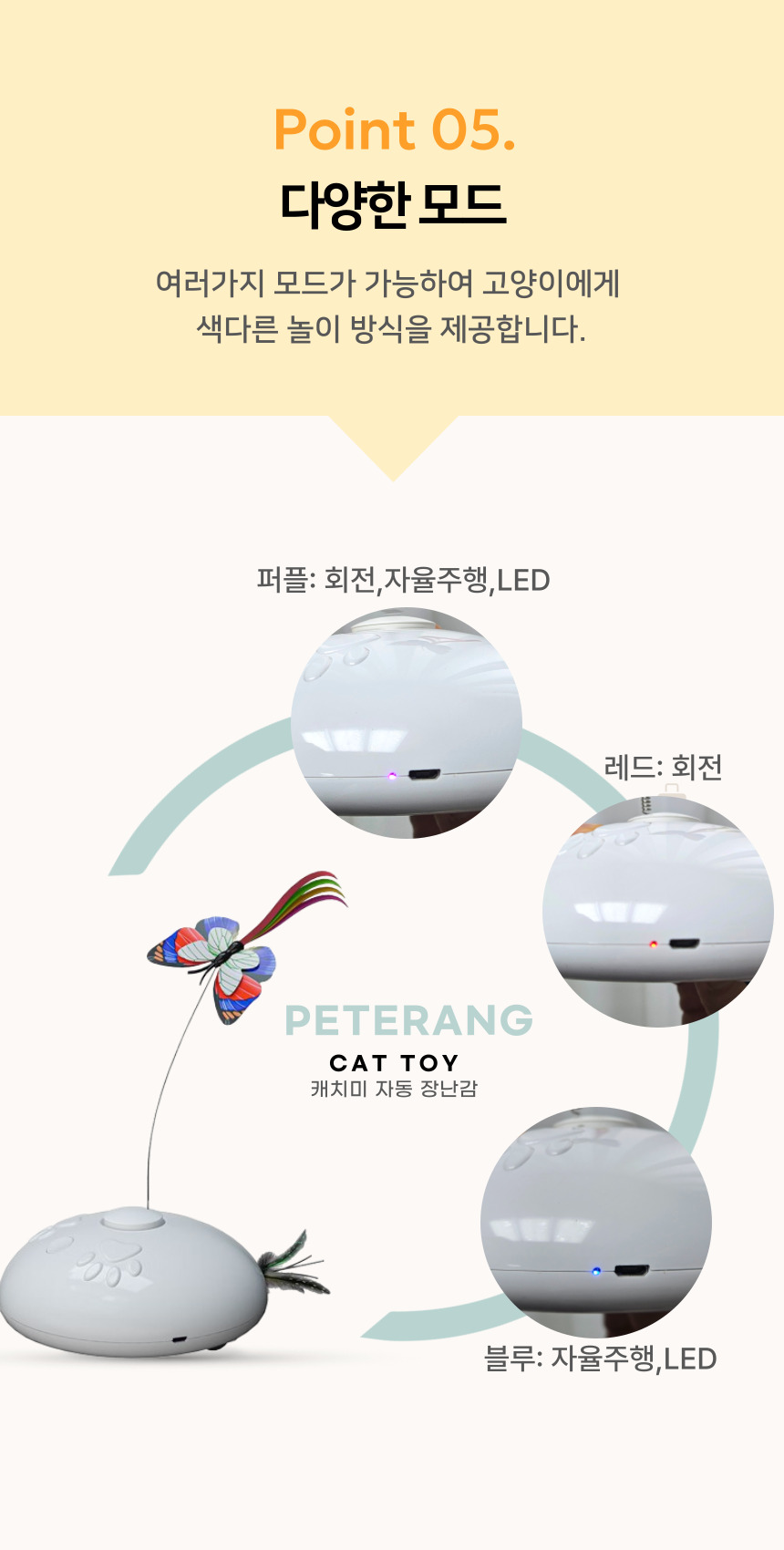 [NEW신상][무료배송] 펫이랑 캐치미 고양이 자동장난감 꼬리잡기 9번째