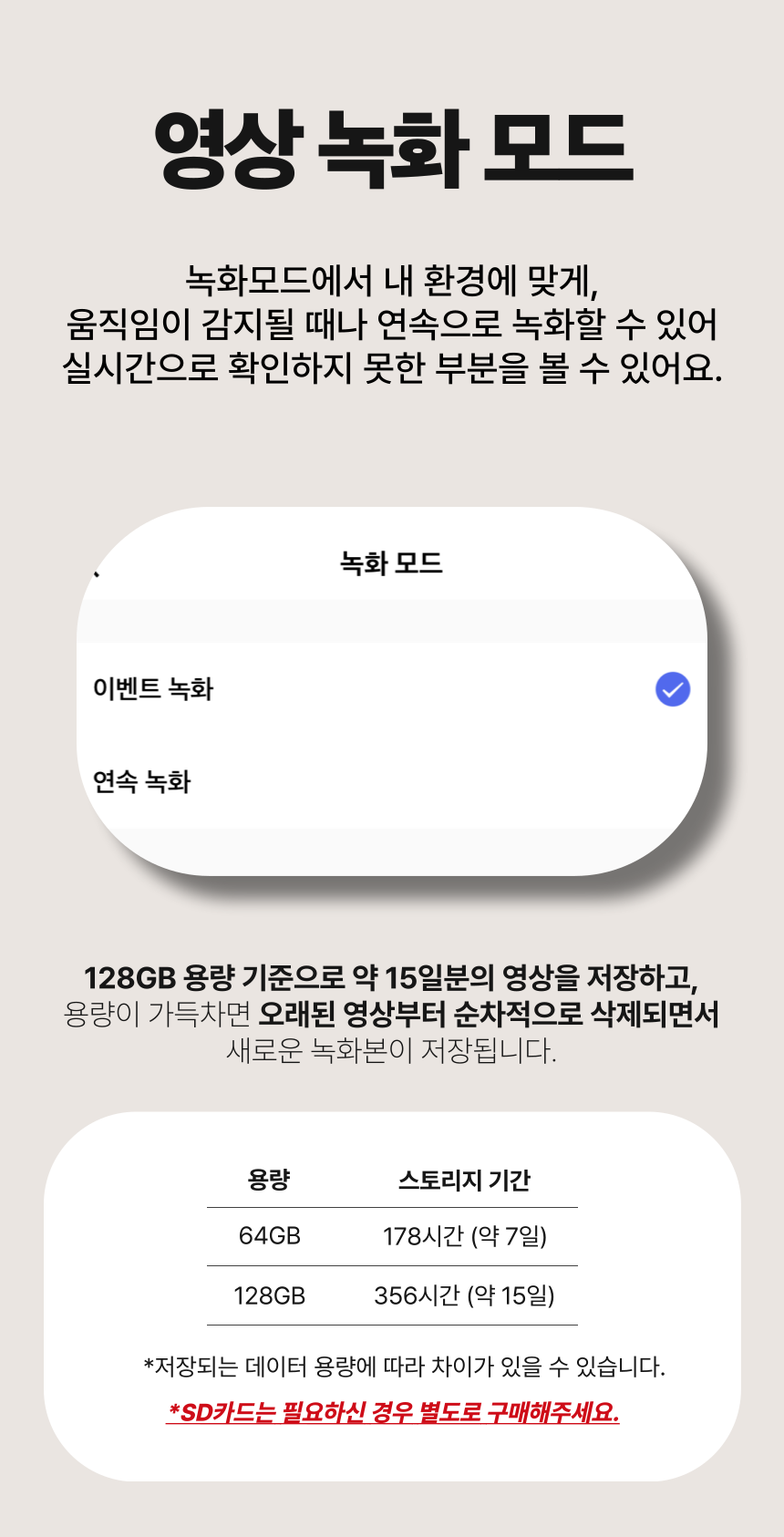 [무료배송] 아이오트 스마트 홈카메라 S200 펫캠 가정용 홈캠 홈 CCTV 16번째