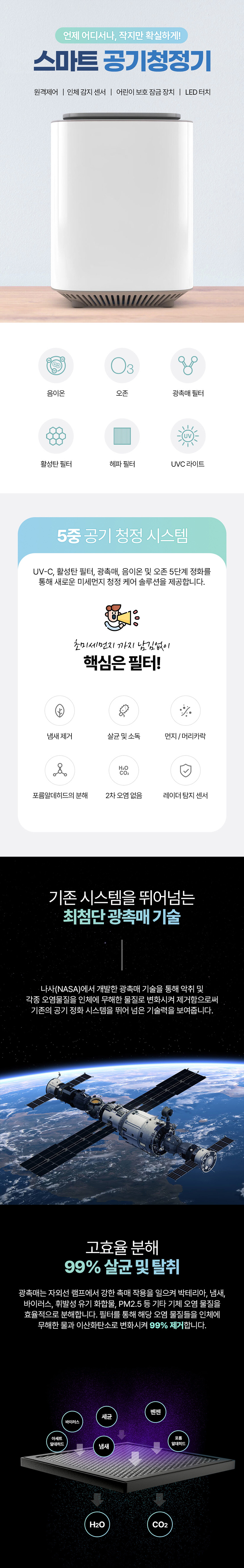 [무료배송] 펫토니어 자동 공기 청정기 1번째