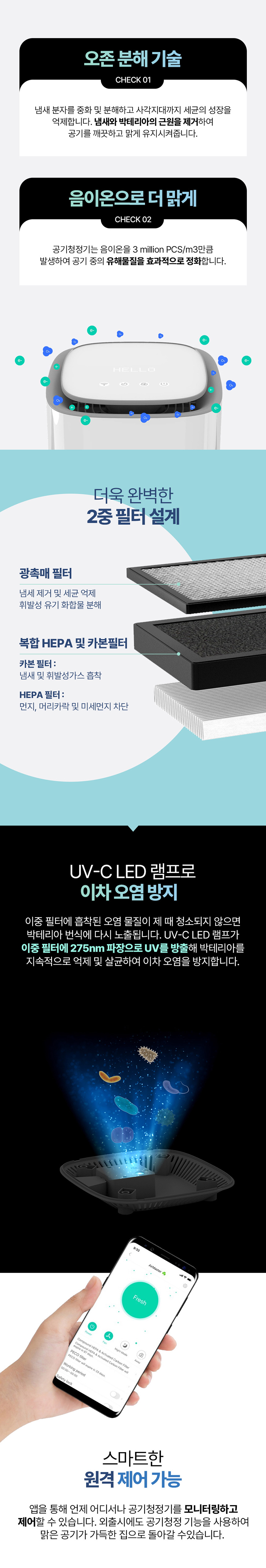 [무료배송] 펫토니어 자동 공기 청정기 2번째