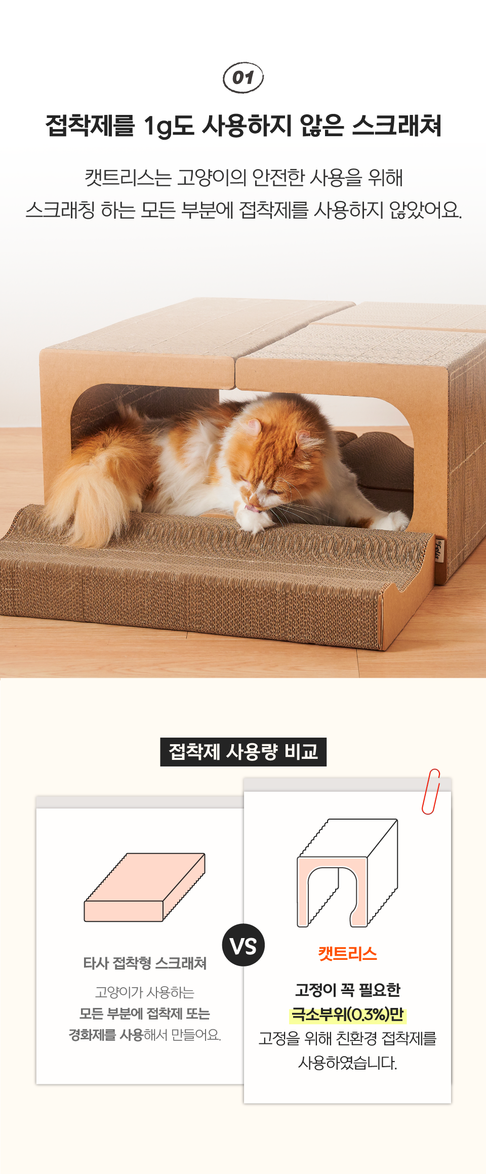 닥터펠리스 캣트리스 매직보드 S/L 3번째