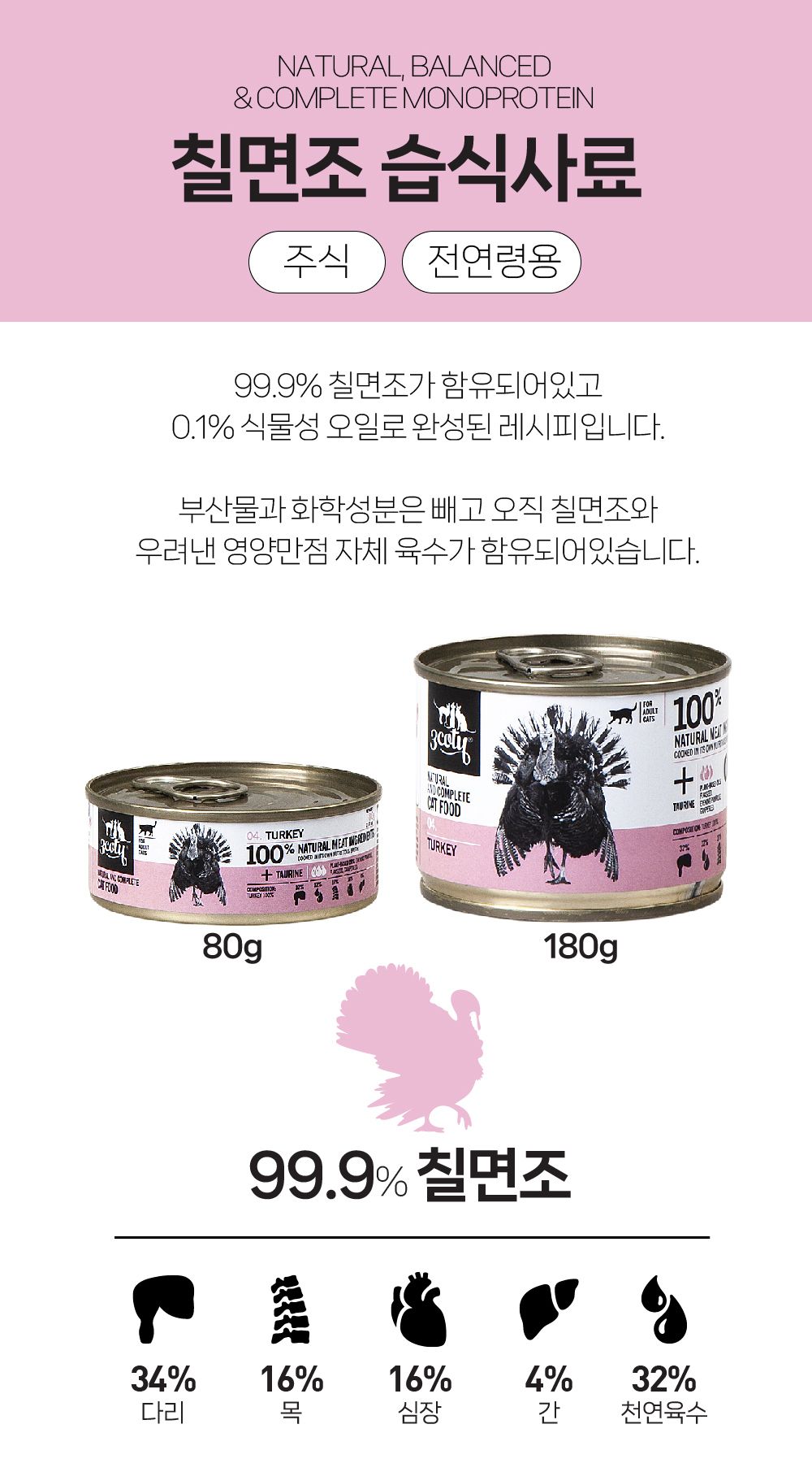 쓰리코티 캣 컴플리트 칠면조 80g 9번째