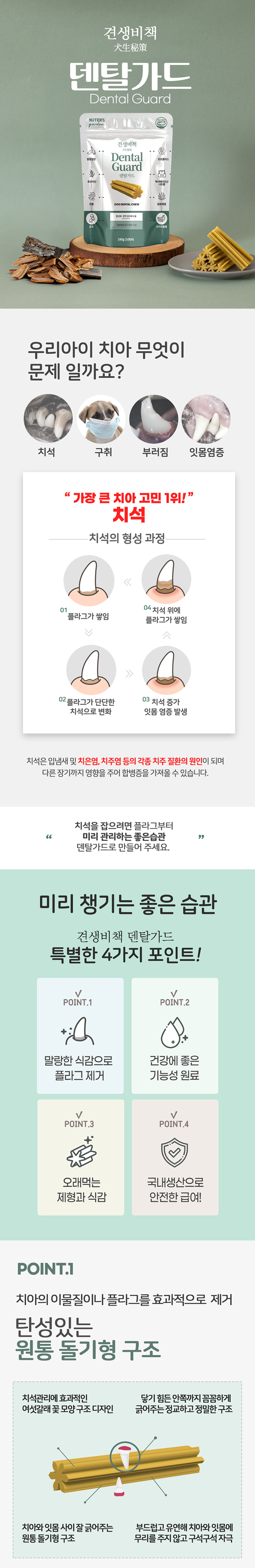 [무료배송] 누터스가든 독 덴탈가드 침향 껌 180g 1번째
