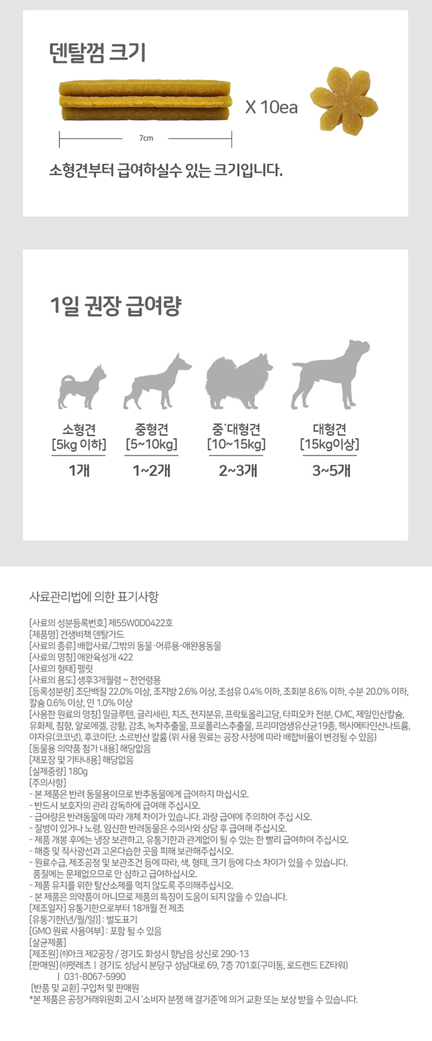 [무료배송] 누터스가든 독 덴탈가드 침향 껌 180g 6번째