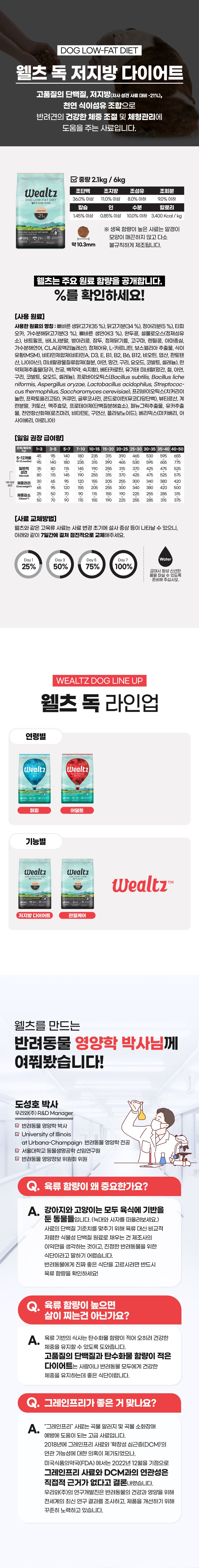 [사료샘플] 웰츠 독 저지방 다이어트 40g 4번째