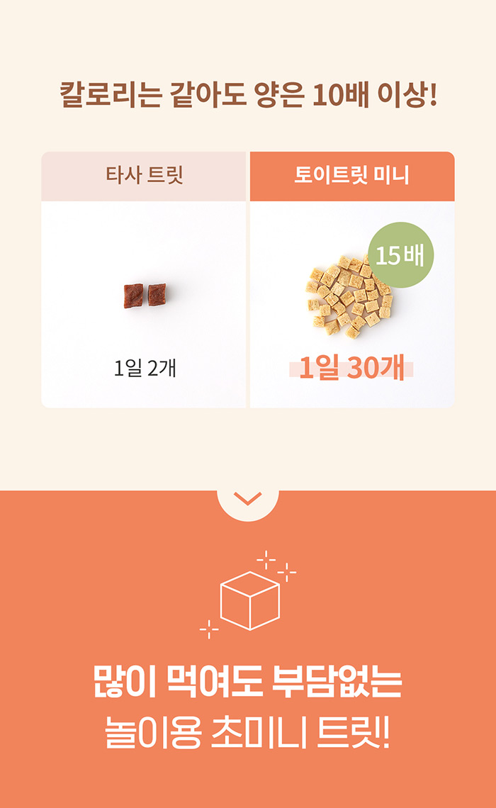 [NEW신상][무료배송] 아르르 토이트릿 미니 0.5cm 1번째