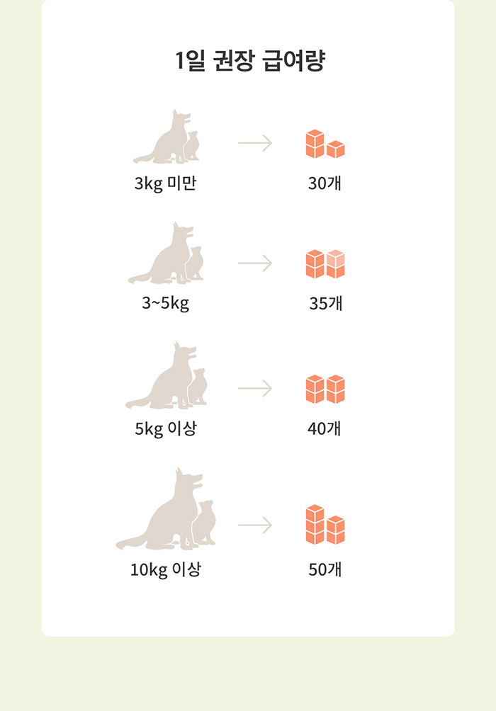[NEW신상][무료배송] 아르르 토이트릿 미니 0.5cm 25번째