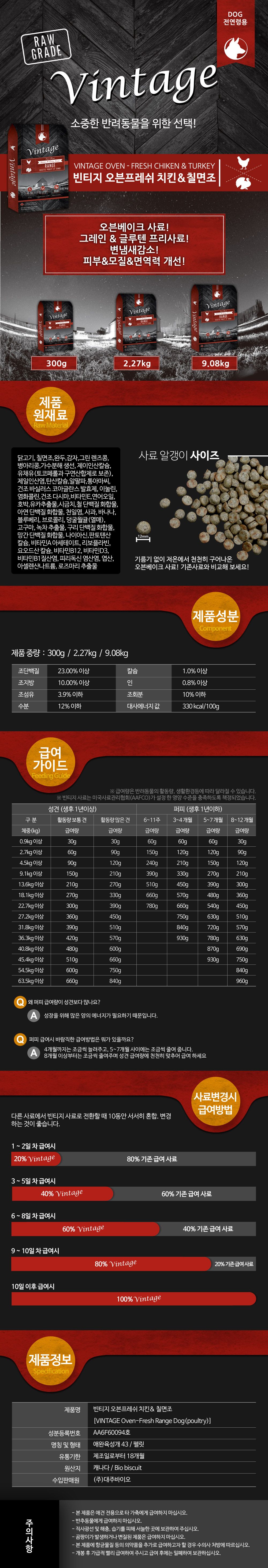 빈티지 독 오븐프레쉬 치킨&칠면조 300g 2번째