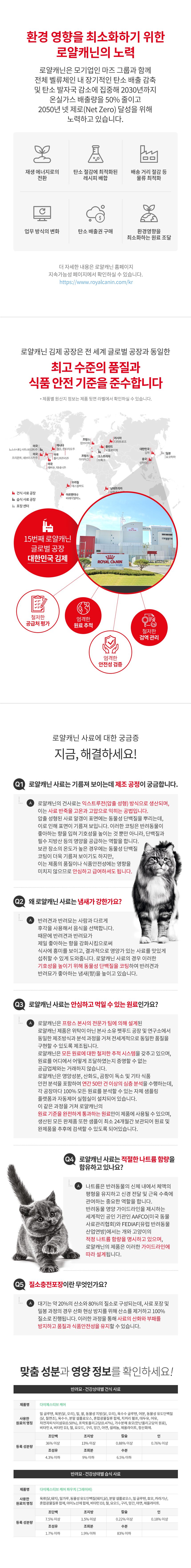 로얄캐닌 캣 다이제스티브 케어 2kg 변냄새 감소 2번째